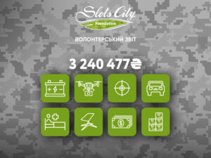 Slots City Foundation – звіт за березень