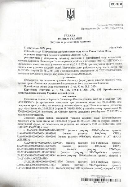 ухвала